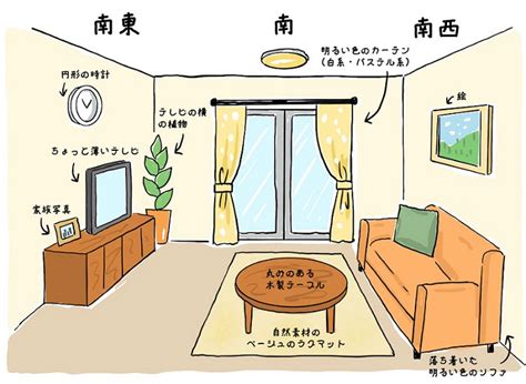 家具風水|【伝統風水】開運できる家具や家電の配置法～基本～